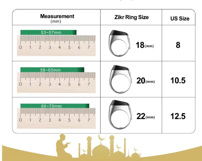 Smart Tasbeeh Zikr Counter Ring - Image 4